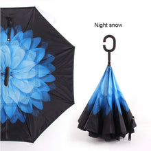 Load image into Gallery viewer, Anti UV Inverted Umbrella Reverse Night Snow Windproof Folding Sunny and Rainy Men and Women Double Layer Umbrellas Stand Inside