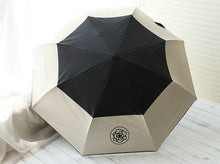 Load image into Gallery viewer, High-end boutique small fragrant camellia automatic umbrella sun shade UV umbrella classic women's umbrella