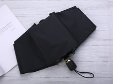 Load image into Gallery viewer, High-end boutique small fragrant camellia automatic umbrella sun shade UV umbrella classic women's umbrella